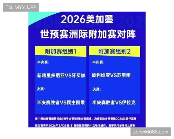 墨西哥2026世界杯阵容预测及出线前景分析