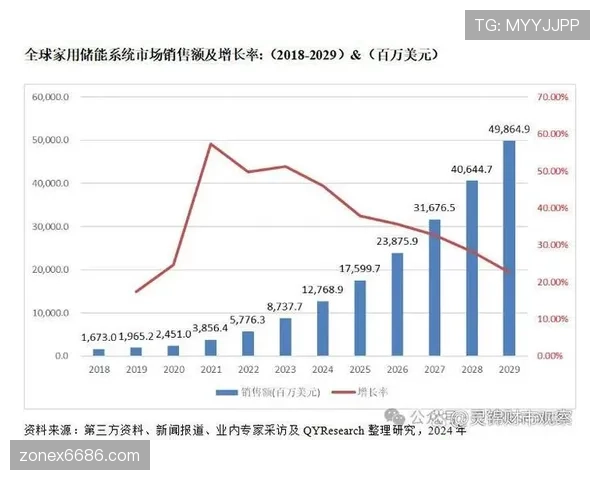 阿诺德与门迪在边路压力分布下形成截然不同驱动趋势 阿诺德与门迪在边路压力分布下形成截然不同驱动趋势